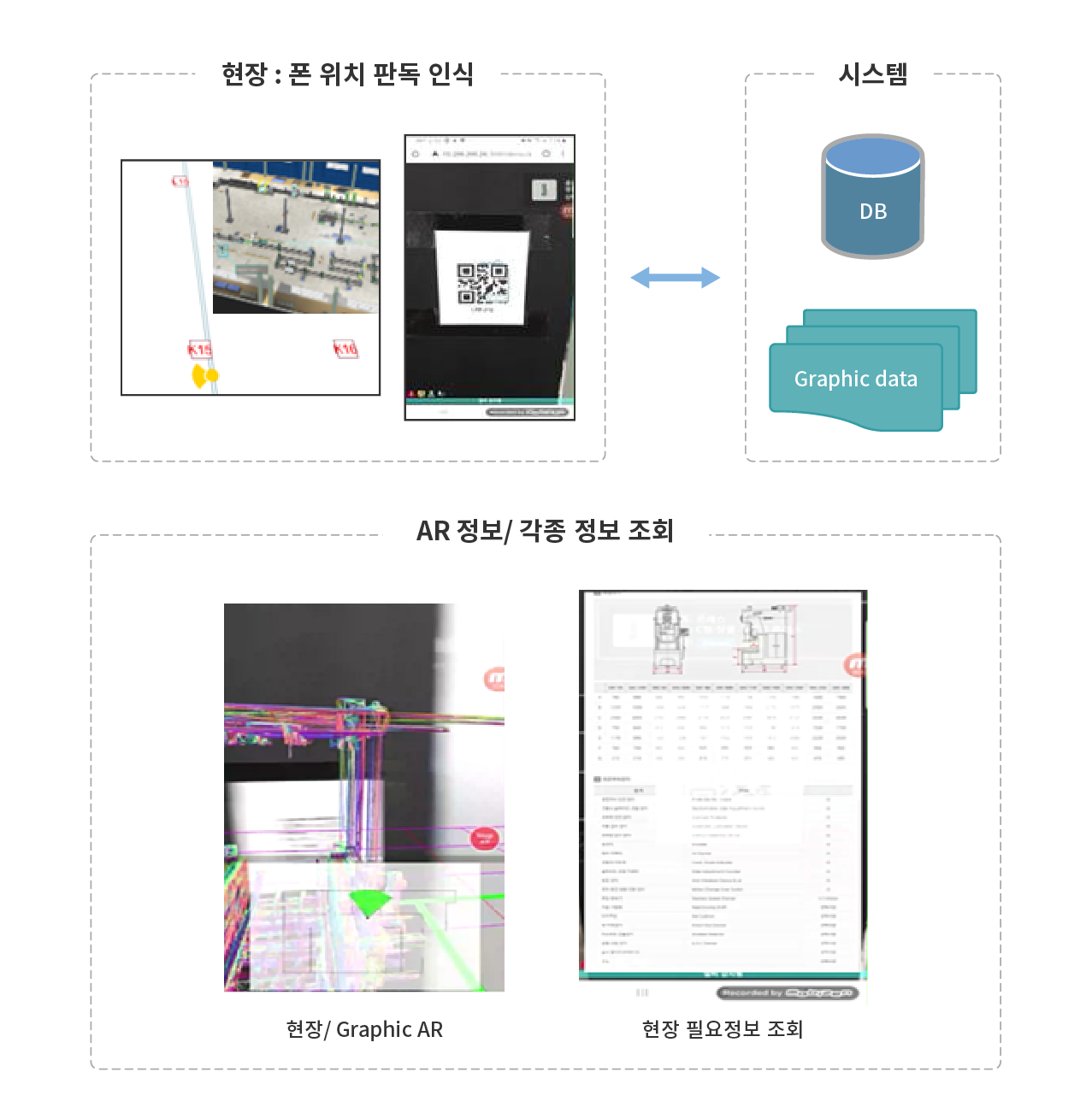 smartgeokit-ar