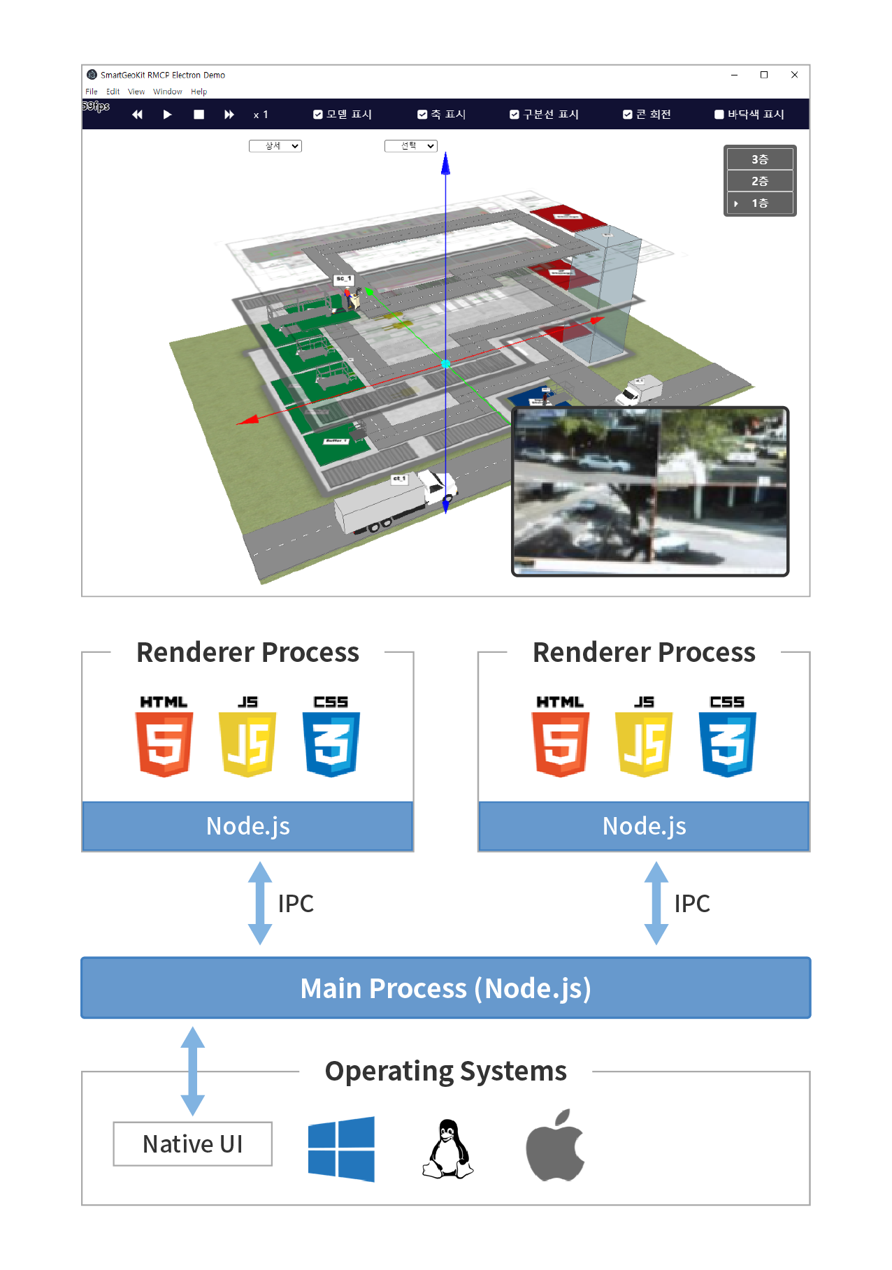 smartgeokit-rmcp