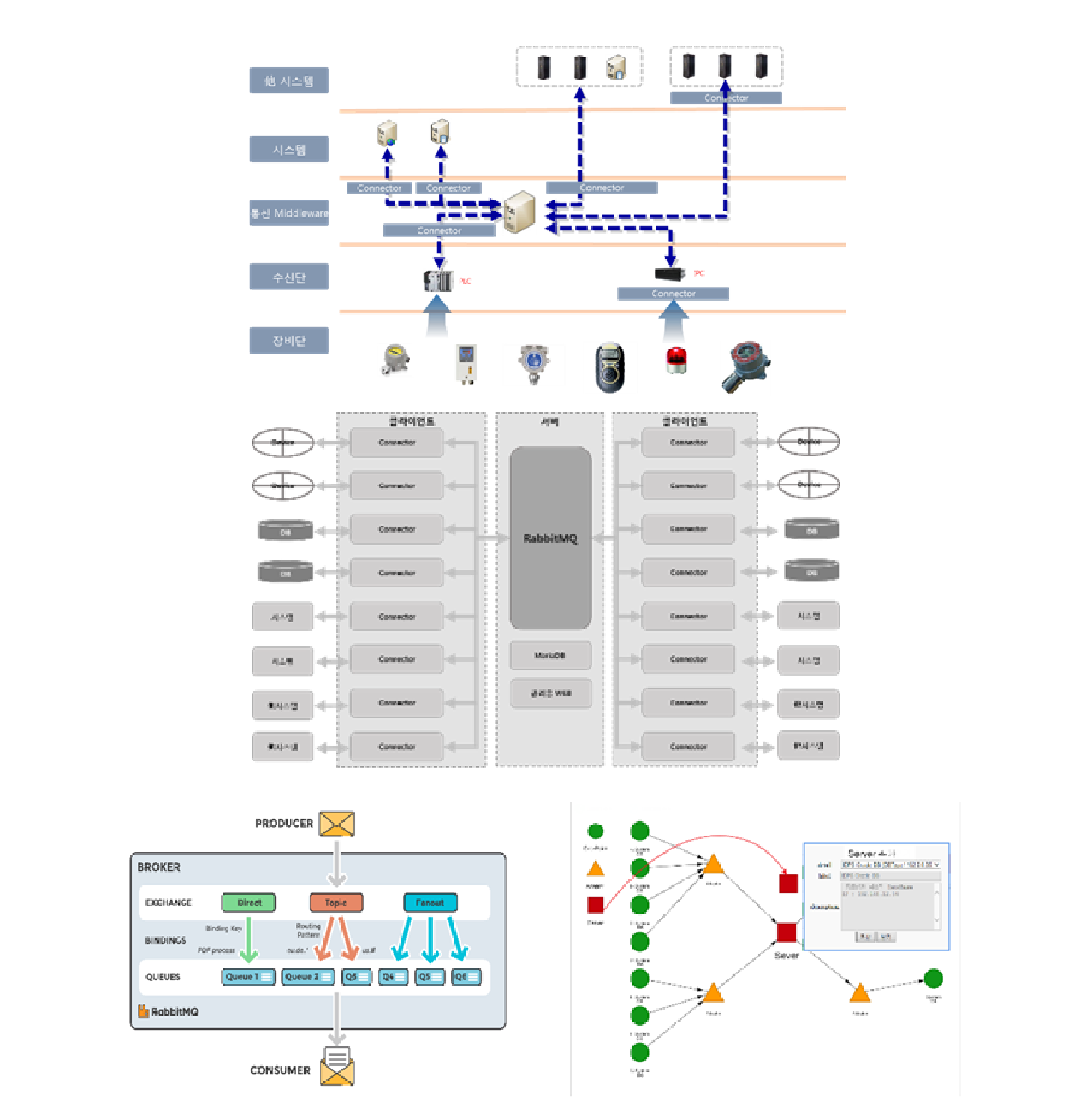 smartgeokit-xler